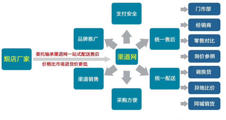 tre副本.jpg